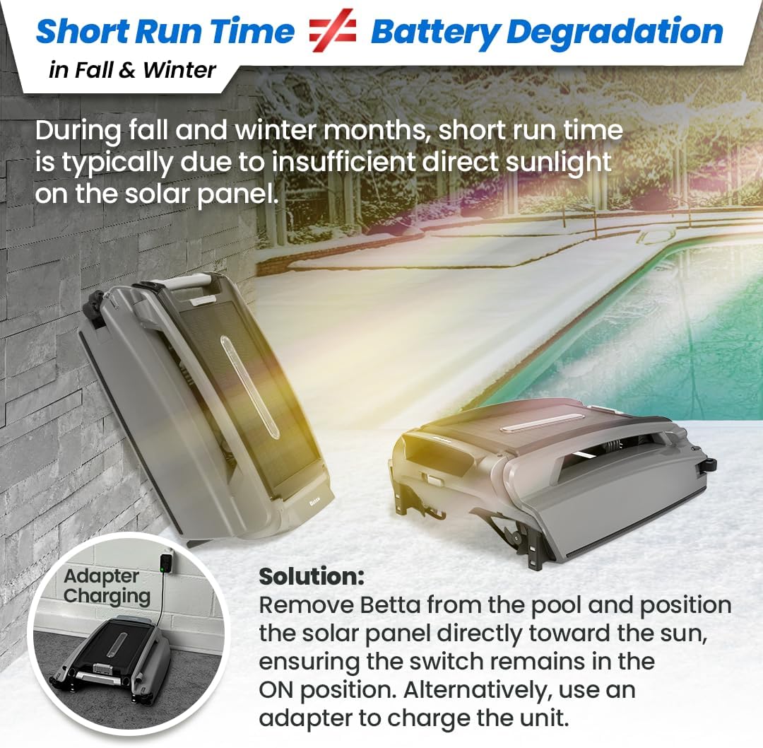 Short run time in fall and winter is caused by insufficient sunlight; aim the solar panel at the sun or use the included adapter to charge